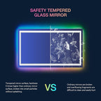 40x32 inch LED Bathroom Mirror with RGB Lights Color Changing Backlit Mirror Shatterproof Dimmable Anti-Fog Lighted Vanity Mirror (RGB Multicolor Backlit + Adjustable Front-Lighted)