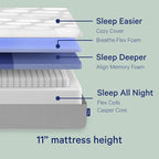 Casper Sleep Original Hybrid Full Mattress – Medium Feel with Zoned Support – Motion Isolation – Breathable, Cooling Memory Foam – 100-Night Trial – CertiPUR-US