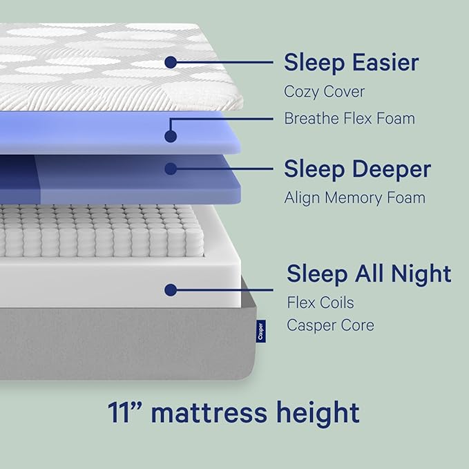 Casper Sleep Original Hybrid Full Mattress – Medium Feel with Zoned Support – Motion Isolation – Breathable, Cooling Memory Foam – 100-Night Trial – CertiPUR-US