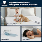 Serta Waterproof Heated Mattress Pad - Electric Bed Warmer with 10 Heat Settings, Auto Shut Off Timer, ETL Certified Electric Mattress Pad, Elastic Deep Pocket, Machine Washable, White Full