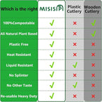 MISISIPI [7In 200Pcs] 100% Compostable Forks and Spoons Utensils Cutlery Silverware Heavyduty Eco-friendly Disposable Plastic free Forks and Spoons Utensils Cutlery Silverware for Party BBQ Lounge