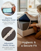 ViscoSoft 2 Inch Memory Foam Mattress Topper Queen - Select High Density Ventilated Mattress Pad - Premium Removable Rayon Cover