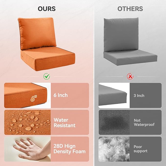 Luxury 6" Outdoor Cushions for Patio Furniture, 24x24x6" Thick Seat Cushion Set of 5, Fade Resistant Couch Chair Replacement Cushions High Density Deep Wicker Chair Cushion w/ Removable Cover, Orange
