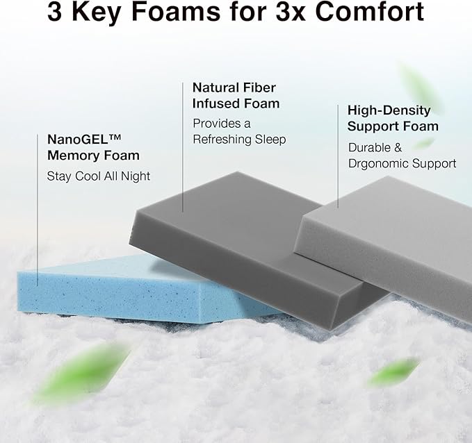 Novilla Full Size Mattress, 5 Inch Mattress Full Size Memory Foam with Gel-Infused & Airflow Wave-Cut Foam for Cool Touch & Pressure Relieving Mattresses in a Box CertiPUR-US Certified