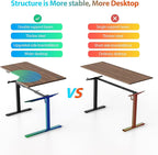 Agilestic Electric Standing Desk, L-Shaped 55 Inches Height Adjustable Desk, Sit and Stand up Desk for Work Office Home, Ergonomic Rising Computer Table for Home Office with Splice Board, Dark Walnut