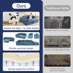 2025 New 108" Cloud Couch Sectional, Modular Sectional Sofa with L-Shaped Chaise, Deep Seat Sectional Modular Couch for Living Room, No Assembly Required (Blue, Chaise Ottoman)