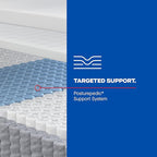 Sealy Posturepedic® Fayette 14" Soft Pillowtop Innerspring Mattress - Full