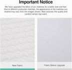 Novilla Full Mattress, 12 Inch Full Size Memory Foam Mattress with Comfort Foam for Pressure Relief & Cool Fresh Sleep,Removable Washable Cover, Medium Firm