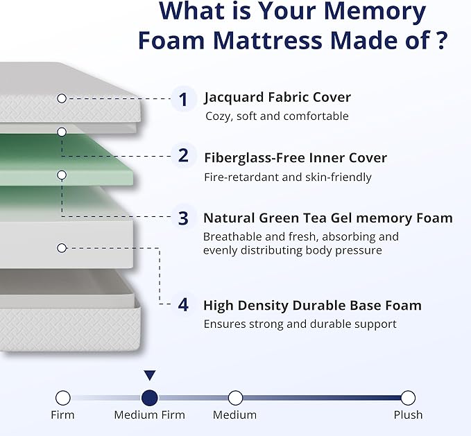 Queen Mattress 6 Inch Green Tea Memory Foam Mattress for Cool Sleep & Pressure Relief, Medium Firm Feel,Fiberglass Free, Bed in a Box, Removable Washable Cover, CertiPUR-US Certified
