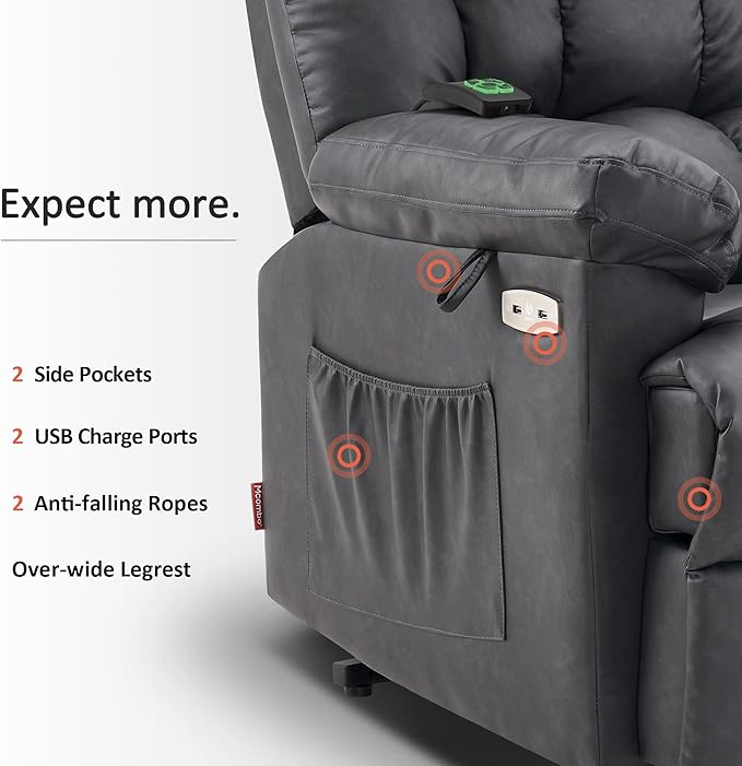 MCombo Power Lift Recliner Chair Sofa with Massage and Heat, Adjustable Headrest, 3 Positions, USB Ports, for Elderly People, 7533 (Faux Leather, Dark Gray)