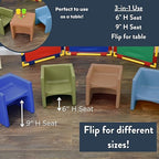 Children's Factory 3-in-1 Cube Chair for Kids, Flexible Seating Classroom Furniture, 1-Pack, Sky Blue