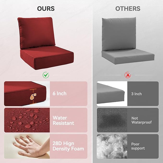 Luxury 6" Outdoor Cushions for Patio Furniture, 24x24x6" Thick Seat Cushion Set of 7, Fade Resistant Couch Chair Replacement Cushions High Density Deep Wicker Chair Cushion w/ Removable Cover, Red