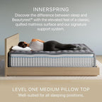 Beautyrest Prime Dream Medium Pillow Top 14.25" Mattress - Queen - Durable Pocketed Coil, Support, Pressure Relief, Cooling, Motion Separation; 100 Night Sleep Trial and 10 Year Warranty