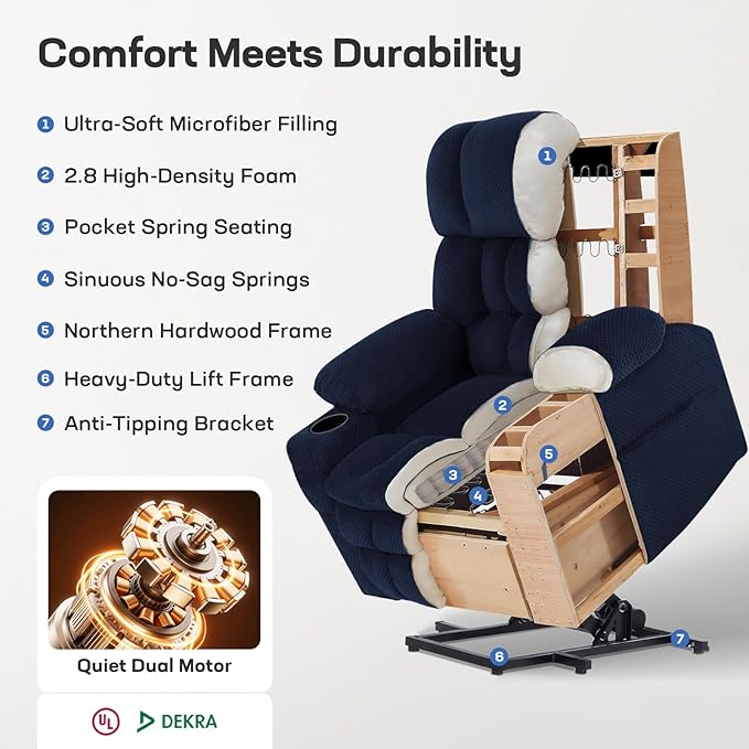 Tami Tami Dual Motor Power Lift Chair Recliner for Elderly with Massage and Heat, Infinite Position Electric Lift Recliner with Adjustable Headrest, USB (T6015 - Plush Fabric, Navy Blue, Oversized)