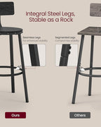 VASAGLE Bar Stools Set of 4, Bar Height Stools, 28.9 Inches Counter Barstools Chairs with Back for Dining Kitchen Island, Steel Frame, Industrial Style, Easy Assembly, Ebony Black