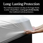 Miracle Made Mattress Protector – Silver-Infused Cotton Fabric – Water-Resistant, Thermoregulating Cover for Sensitive Skin – Compatible with 3-Temperature Zone Comforter, Cali King, White