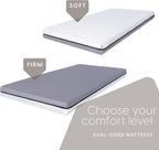 Milliard 5 in. Deluxe Memory Foam Mattress Twin, Dual-Sided - for Bunk Bed, Daybed, Trundle or Folding Bed Replacement (2 Pack)