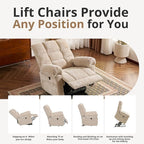 Oversized Power Lift Recliner Chair for Elderly, Electric Lift Chair with Masssage and Heat, Overstuffed Power Recliner for Adults, 3 Positions,USB Ports, Side Pockets,Beige