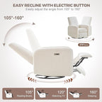 Power Recliner Chair, Swivel Rocker Recliner with USB A/C Charging Ports & Smooth Swivel Motion, Chenille Upholstered Rocking Chair for Nursery,Living Room, Bedroom, 1PC, Cream