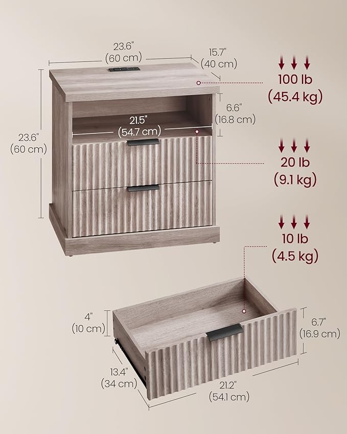 VASAGLE MAXE Collection - Set of 2 Nightstands with Charging Station, Fluted Night Stand, Bedside Table, Mid Century Modern Side End Table, 2 Drawers, 2 AC Outlets, 2 USB Ports, Washed Gray ULET926G01
