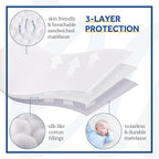 Sealy Heated Mattress Pad Twin, Zone Heating Electric Bed Warmer with Deep Pocket, 10 Heat Setting Controller & 1-12 Hours Auto Shut Off, Knitted Breathable Heated Mattress Cover, White