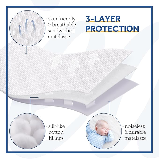 Sealy Heated Mattress Pad Twin, Zone Heating Electric Bed Warmer with Deep Pocket, 10 Heat Setting Controller & 1-12 Hours Auto Shut Off, Knitted Breathable Heated Mattress Cover, White
