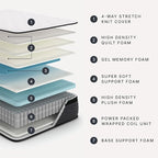 Signature Design by Ashley Limited Edition Pillow Top 13 " Pillow Top Hybrid Mattress with Gel Memory Foam and Edge Support for Cool Sleep and Pressure Relief, Full, Fiberglass Free, Mattress In A Box