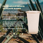 Sustainable Agave Co - Sweet Agave Fiber Cups - 12 Ounce - 50 Count Plant-Based, Made With Upcycled Materials - Clear