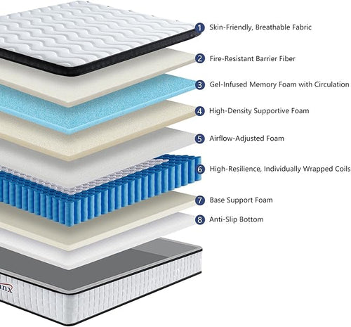 12 Inch Queen Hybrid Mattress – Medium Firm, Memory Foam & Responsive Pocket Springs, Enhanced Edge Support, Motion Isolation, Pressure Relief, Eco-Friendly, Compressed for Easy Setup