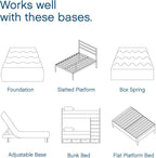 Cool Gel 12 Inch Twin Size Mattresses Memory Foam Medium Firm, Twin Memory Foam Mattress Cooling, Made in the USA, 12" Depth with Pressure Relief, CertiPUR-US Certified No Fiberglass, CoolGel Bed