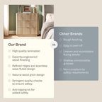 mopio Blake 3 Drawer Dresser for Bedroom, Chest of Drawers, Wood Dresser Organizer, Modern Farmhouse, Tall Night Stand, Enhanced Safety, Sturdy Compliant (1, Oak, One Size)