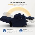Tami Tami Dual Motor Power Lift Chair Recliner for Elderly with Massage and Heat, Infinite Position Electric Lift Recliner with Adjustable Headrest, USB (T6015 - Plush Fabric, Navy Blue, Oversized)