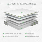 Novilla Queen Mattress, 12 Inch Hybrid Pillow Top Queen Size Mattress in a Box with Gel Memory Foam & Individually Wrapped Pocket Coils Innerspring for a Cozy & Peaceful Sleep