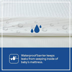 SEALY BABY Refresh Breathable 2 Stage Waterproof Crib Mattress Plus Toddler Bed Fit, Removable Knit Cover, GREENGUARD Gold Certified, Safety & Quality Tested, Made in USA, 52X28 -White