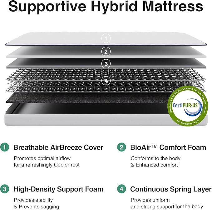 Novill 8 Inch Foam and Spring Hybrid Mattress, Twin Mattress in a Box, Medium Support, CertiPUR-US Certified Foam & Steel Coils, Durable Design, Guest and Youth Bedroom, Eco-Friendly Packaging