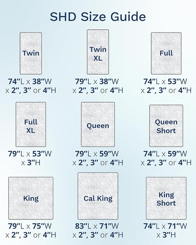 ViscoSoft 2 Inch Memory Foam Mattress Topper King - Select High Density Ventilated Mattress Pad - Premium Removable Rayon Cover