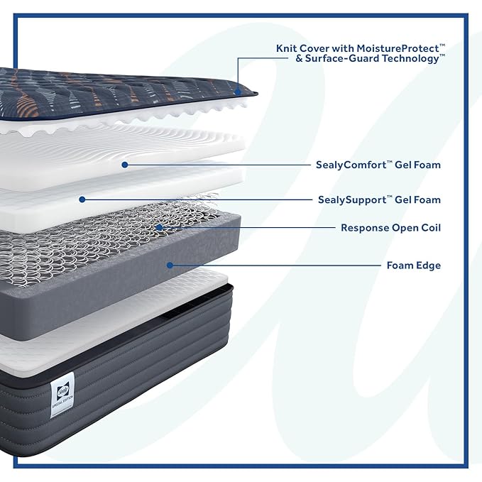 Sealy Warner 12" Medium Tight Top Innerspring Mattress - Full