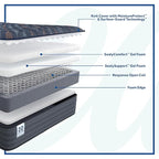 Sealy Warner 12" Medium Tight Top Innerspring Mattress - Full