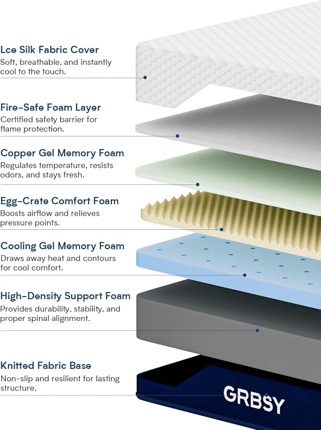 Twin Mattress Firm, 12 Inch Cooling Gel Memory Foam Mattress, Back Pain Relief, Cooling Ice Silk Cover, Bed Mattress in Box, CertiPUR-US Certified