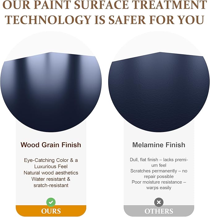 RoyalCraft 32" Large Nightstand, Fluted Painted Wood Dresser with 3 Spacious Drawers, Blue Modern Bedside Table for Bedroom