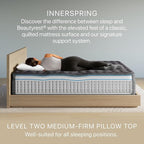 Beautyrest Days End Medium Firm Pillow Top 14.75" Mattress - Twin XL - Cooling Tech, Supportive Durable Pocketed Coils, Pressure Relief, Motion Separation; 100 Night Sleep Trial and 10 Year Warranty