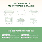 8 Inch RV Mattress Short Queen, Cooling Gel Green Tea Mattress for RVs, Campers & Trailers, CertiPUR-US Certified, Designed & Assembled in The USA, Medium Firm, 75"×60"×8"