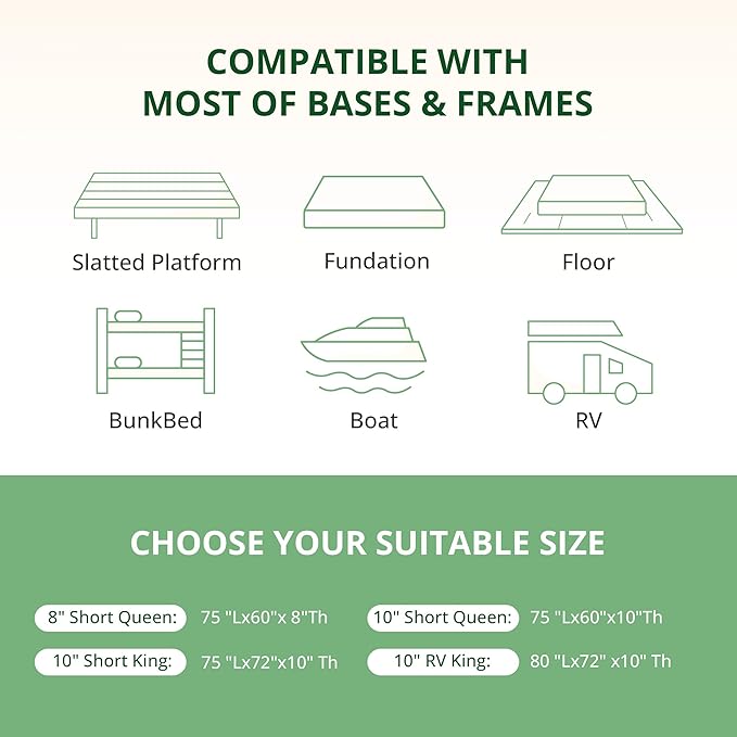 10 Inch RV Mattress Short Queen, Cooling Gel Green Tea Mattress for RVs, Campers & Trailers, CertiPUR-US Certified, Designed & Assembled in The USA, Medium Firm, 75"×60"×10"