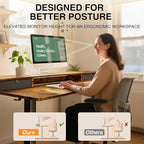 Veken 55"×27.6" Ergonomic Standing Desk with Drawers, Adjustable Height Home Office Desk with Monitor Riser, Computer Table for Work, Study, Gaming, Reading, Brown