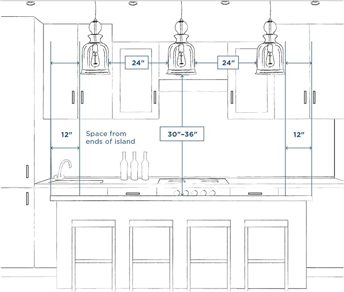 Progress Lighting Drum Shade Collection Five-Light Chandelier, Farmhouse Style Hanging Ceiling Light Fixture for Dining Rooms, Foyers, White Fabric Shade, Brushed Bronze