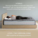 Beautyrest Days End Medium Firm 12" Hybrid Mattress - Twin - Cooling Tech, Supportive Durable Pocketed Coils, Pressure Relief, Motion Separation; 100 Night Sleep Trial and 10 Year Warranty