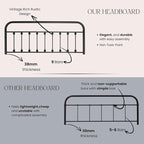 Vintage Metal Headboards, Adjustable Height Iron Frame, Farmhouse Rustic Style, Elegant and Durable Design, Easy Assembly, Universal Fit for Kids & Adults, Queen Size, Black Finish