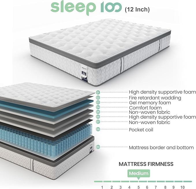 Full Mattress 10 Inch – Hybrid Mattresses for Back Pain, Extra Lumbar & Shoulder Support, Fiberglass-Free & No Odor, 365-Night Trial