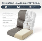 9-Piece Outdoor Patio Cushion Set - Fade & Water Resistant with Removable Olefin Cover, 22x24x4 Inch Memory Foam Cushions for Wicker Sectional Sofa – Grey/Crescent