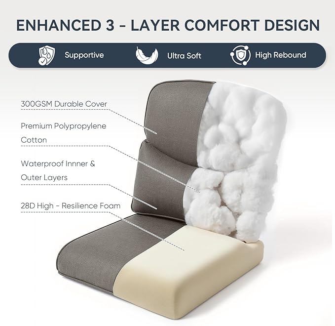 Outdoor Chair Cushions for Patio Furniture - 1 Pack Outside High Back Comfortable Thickened Pillow 22x24 with Zipper Cover for Wicker Rocking Swivel Chairs Loveseat Sofa – Grey/Crescent